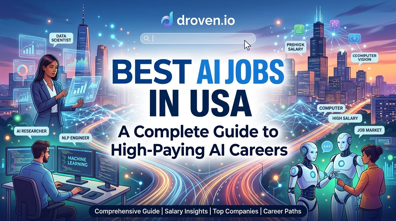 Drovenio Remote IT Jobs USA