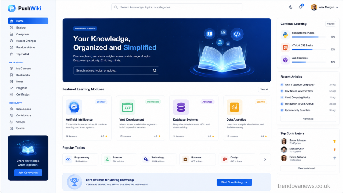 Pushwiki.com